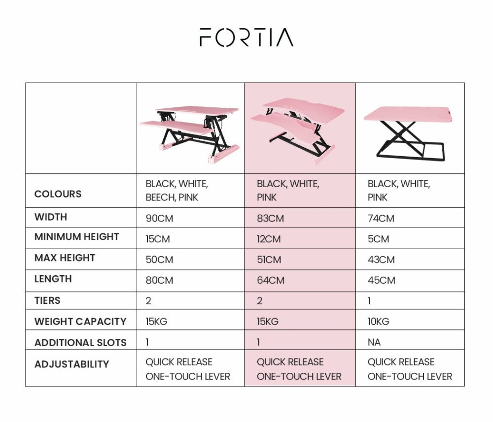 Pink Adjustable Sit Stand Desk Riser For Dual Monitor Furniture